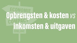 Inkomsten versus Opbrengsten  Economie Compact Online [upl. by Voletta]