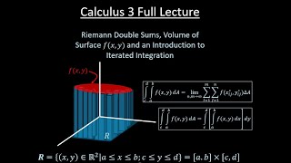 CALC 3 LECTURE Double Integrals and Introduction to Interated Integrals w Examples [upl. by Trutko]