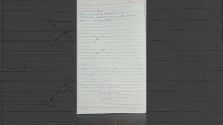 Inorganic chemistry basics Class11 IITJEE NEET [upl. by Rdnaskela20]