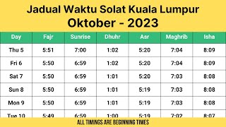 Jadual Waktu Solat Kuala Lumpur Oktober 2023 [upl. by Eustasius]