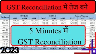 gst Reconciliation Excel  gst reconciliation amp mismatch  gst Reconciliation  gst reco [upl. by Paquito141]