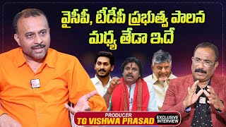 Producer TG Vishwa Prasad About AP Politics  Pawan Kalyan  CM Chandrababu  Jagan Mohan Reddy [upl. by Janelle]