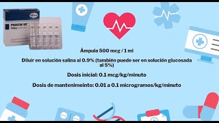 Prostaglandinas en Cardiopatías Congénitas  ¿Cómo prepararlas IV para una dosis correcta [upl. by Leon]