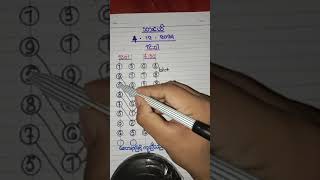 4ရက်1201အတွက်👉ဘရိတ်ချုပ်ပီး👈👌ရှဲအောကွက်ထိုး👌 [upl. by Llenol]