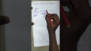 12th chemistry 11th chapter hydroxy compounds and ethers SCHOTTEN BAUMANN REACTION chemistry study [upl. by Kingsbury]