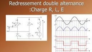 Redresseur monophasé double alternance non commandeDiodecharge R avec programme PSIM montage 09 [upl. by Tuckie]