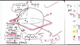 Stereographic projection in complex analysis part1 lec 24 [upl. by Moreen314]