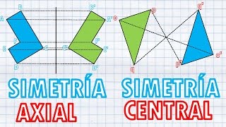 SIMETRÍA AXIAL Y CENTRAL Para Principiantes [upl. by Thurmond543]