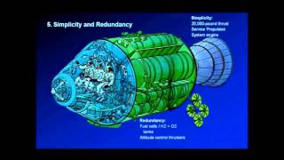 Management Lessons of the Moon Program Andrew Chaikin [upl. by Anayit527]