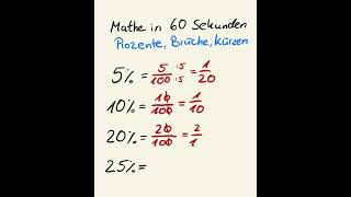 Prozente Brüche und Kürzen mathe mathetipps prozentrechnen bruchrechnen [upl. by Vikki29]