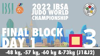 Final Block  Day 1  Mat 3  IBSA Judo World Championships 2022 [upl. by Gorrono]