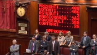 Italian parliament backs austerity measures [upl. by Jonah]