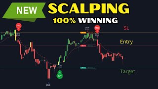 New Scalping Indicator  100 winning  Best Tradingview Indicator [upl. by Harshman]