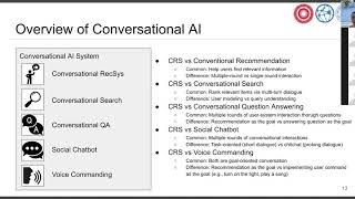 RecSys 2020 Tutorial Conversational Recommender Systems [upl. by Ainej]