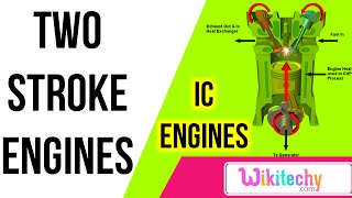 what is two stroke engines  ic engines interview questions  wikitechycom [upl. by Ataliah651]