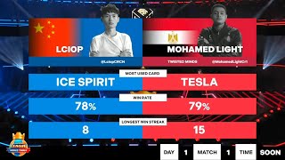 LCIOP VS Mohamed Light  Game 2  World Finals  Day 1  Clash Royale League 2024 [upl. by Aneel]