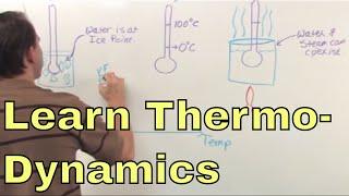 01  Thermometers And Temperature Scales Thermodynamics Physics Tutor [upl. by Ahtreb]