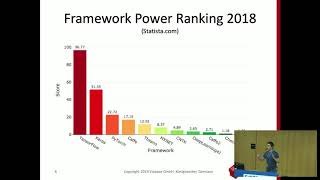 2019  Introduction to Deep Learning [upl. by Deibel]