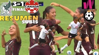 México SUB15 Femenil vs Canada SUB15 Femenil 🔴 RESUMEN 882024 🔥 campeonato de la concacaf J3 🇲🇽🇨🇦 [upl. by Kcirreg]