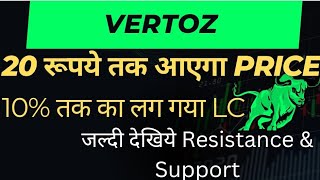 Vertoz Ltd Share Latest newsVertoz Share News todayVertoz Share Price todayVertoz Share target [upl. by Atinaujnas]