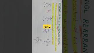 👉Favourskii Rearrangement 💥Reaction mechanisms in detail 🌡️👍 [upl. by Quin157]