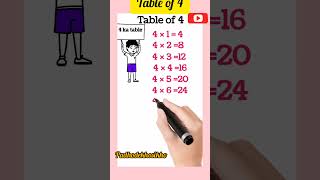 Table of 4 education 4 ka table viral trending ytshorts padhodekhosikho [upl. by Oruhtra]