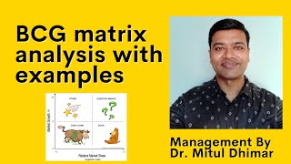 BCG matrix analysis with examples in strategic management [upl. by Boyce]