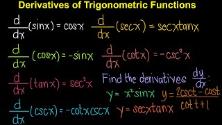 Derivatives of Trigonometric Functions TagalogFilipino Math [upl. by Aneeram]