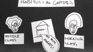 Habitus and the Capitals  Educational Sociology [upl. by Aneekan]