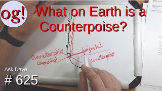 What on Earth is a Counterpoise 625 [upl. by Aniratac250]