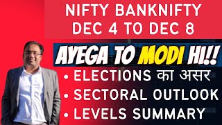 Nifty Prediction and Bank Nifty Analysis for Monday  4 December 2023  Bank Nifty Tomorrow [upl. by Atteragram]