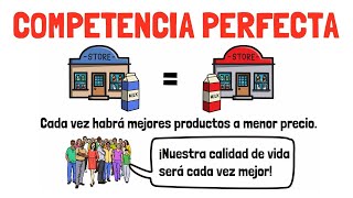 Mercado de COMPETENCIA PERFECTA  Explicado para principiantes [upl. by Aeniah98]