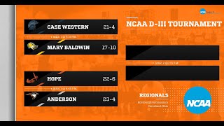 Anderson Mens Basketball NCAA Tournament First amp Second Round Preview [upl. by Ollehcram95]