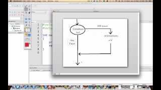 Cours Programmation C Darija  4  دروس برمجة C الدارجة المغربية [upl. by Norrag674]