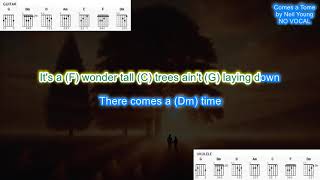 Comes a Time NO VOCAL No capo by Neil Young play along with scrolling guitar chords and lyrics [upl. by Lyram]
