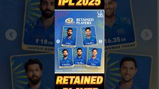 Retained player list ipl2025allteamsquad [upl. by Ayarahs838]