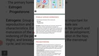 Gonadal Hormone [upl. by Benjie454]