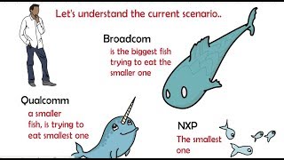 Qualcomm Vs Broadcom  Animated   ThingsToKnow [upl. by Conrade743]