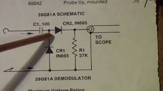 TTT198 Demodulator Probes [upl. by Wilonah158]