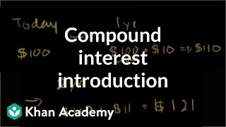 Compound interest introduction  Interest and debt  Finance amp Capital Markets  Khan Academy [upl. by Oguh579]