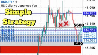 100 to 600 by using SNRC1 trading forex forextrading [upl. by Nylrebmik]