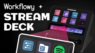 NEW Elgato Stream Deck plus Workflowy for the ULTIMATE Productivity Setup for Mac and PC Users [upl. by Amlet]