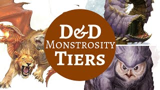 DampD MONSTER RANKINGS  MONSTROSITIES pt 1 [upl. by Lavina]