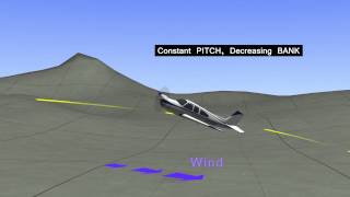 Aviation Animation  Flight Maneuvers  Chandelle [upl. by Lang]