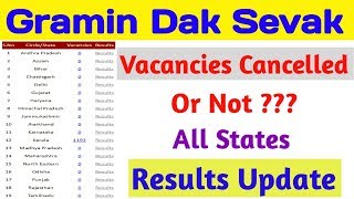 GDS Recruitment 2017 Cancelled  GDS Result Updates  GDS Latest News [upl. by Attela]