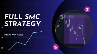 The Simplest SMC Strategy to Become Profitable HIGH WINRATE [upl. by Peadar]