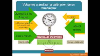 Que es la confirmación metrologíca [upl. by Eivad]