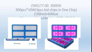 LVJING NEW LED Grow light 1000w2000w3000w [upl. by Enelyak]