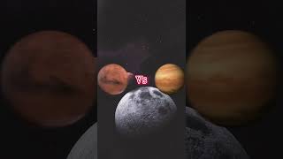 Solar system planets Vs Other planets [upl. by Joashus622]