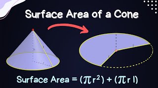 Surface Area of a Cone  Visual Explanation and Example Mastering Geometry [upl. by Daley891]